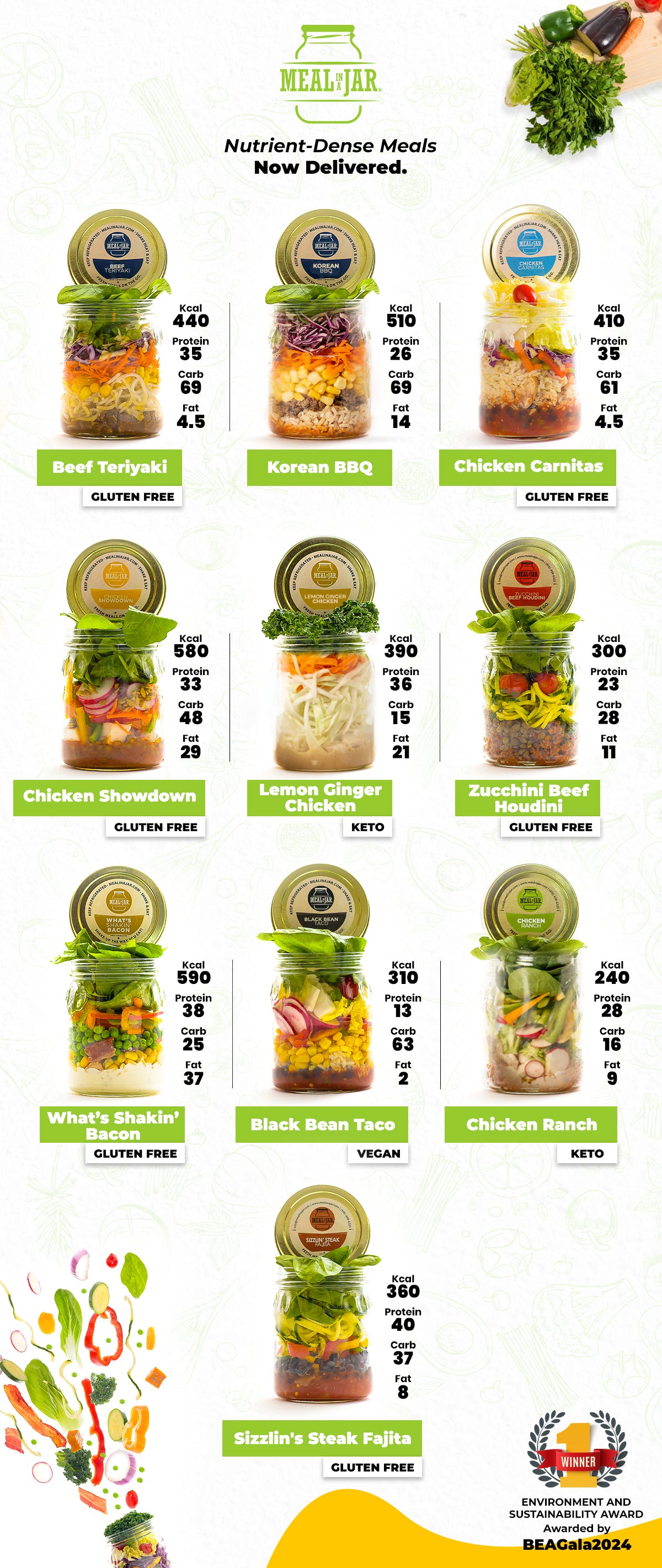 MIX & MATCH 5 JARS Meal In A Jar Inc.